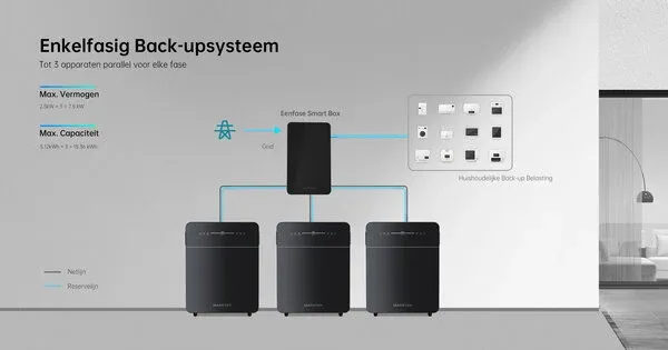marstek-marstek-venus-e-v30-512kwh-plug-and-play (2).webp